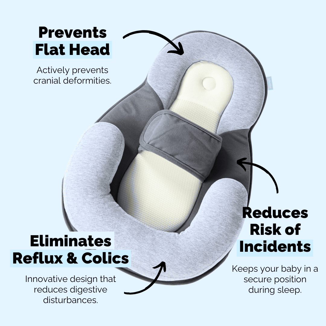 Anti-Reflux Baby Bed | 15% Inclined