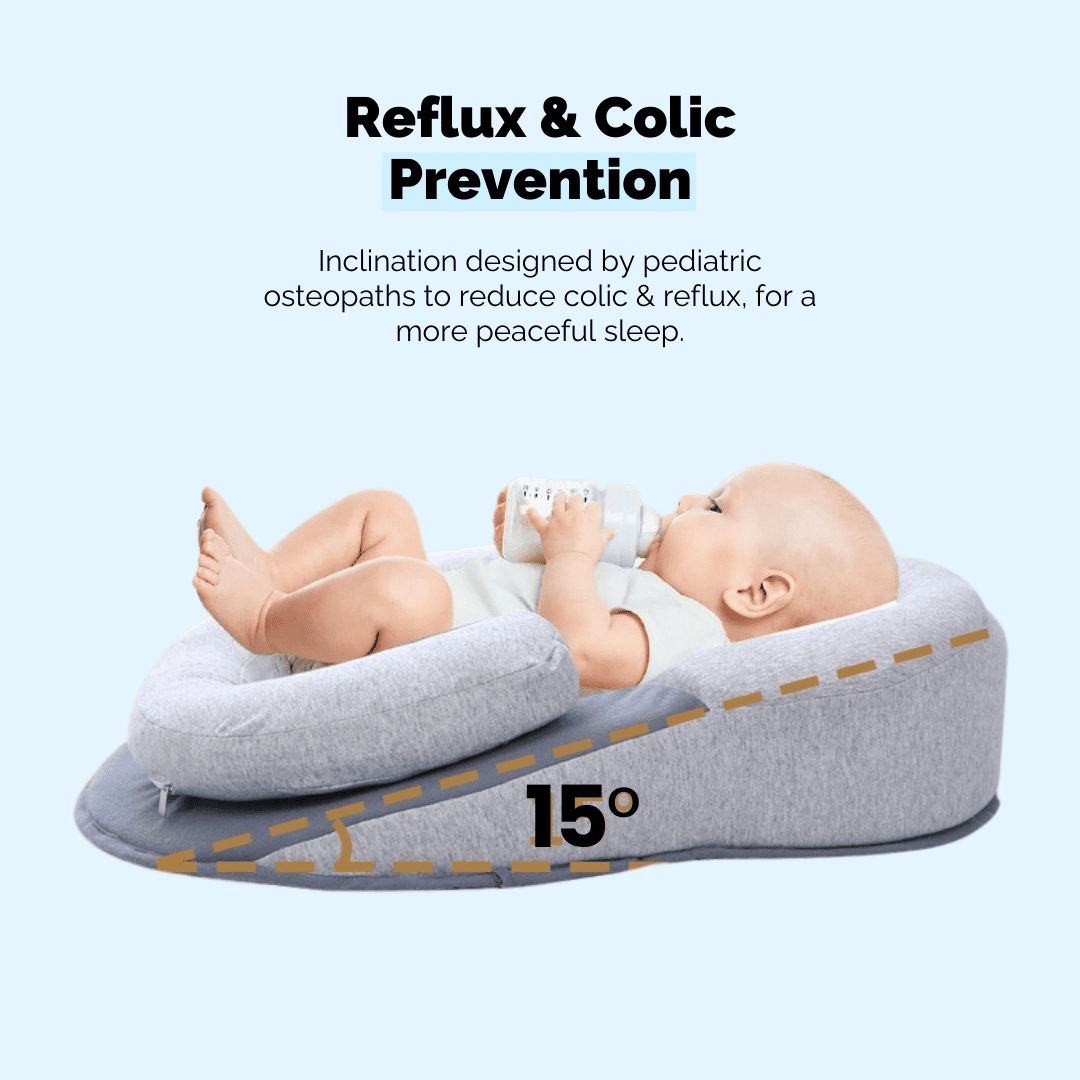 Anti-Reflux Baby Bed | 15% Inclined
