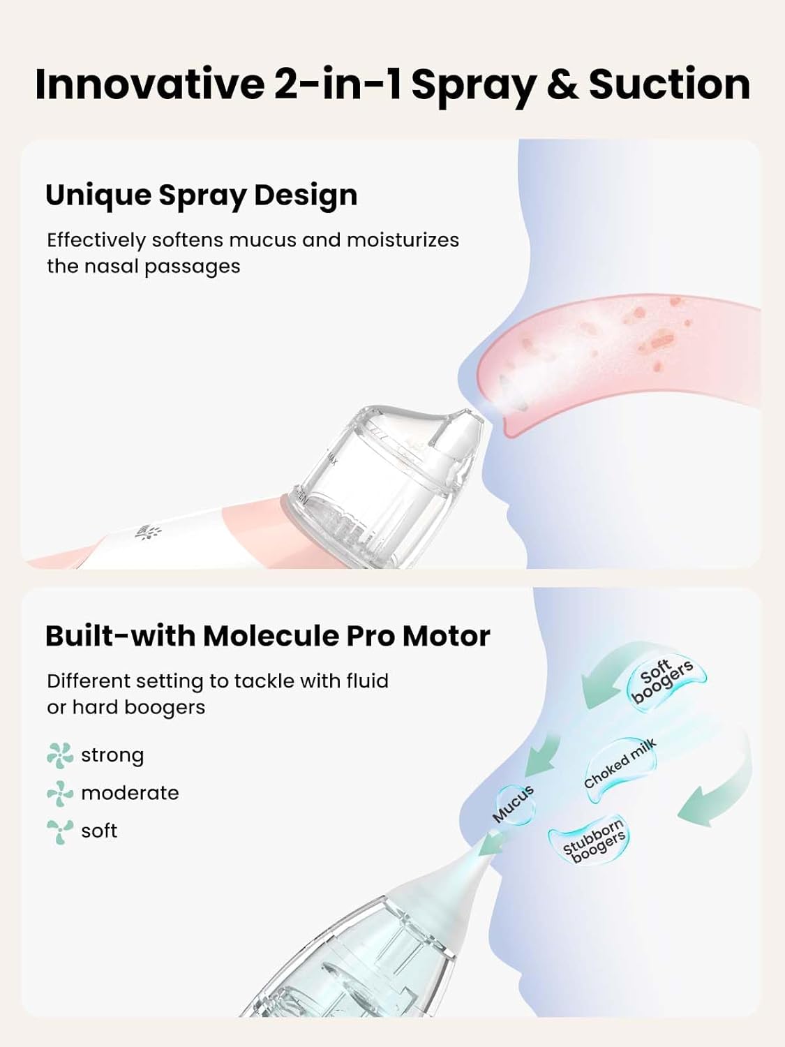 Nasal Aspirator for Baby | Automatic Nose Cleaner