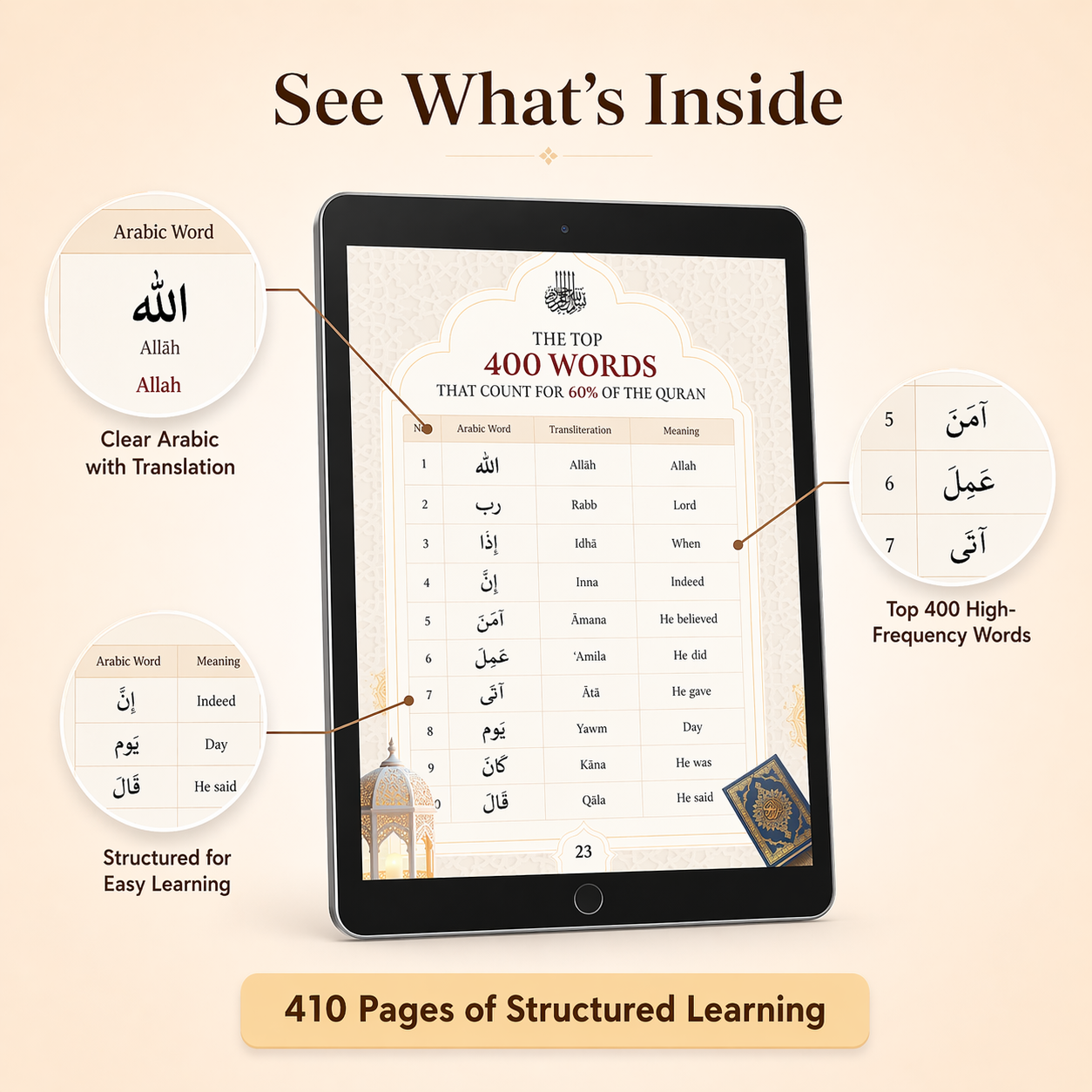 Finally Understand The Quran — Top 400 Words eBook