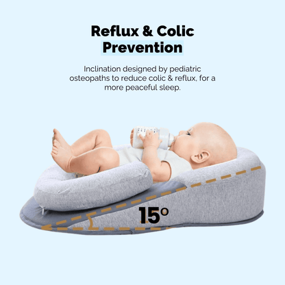 Anti-Reflux Baby Bed | 15% Inclined