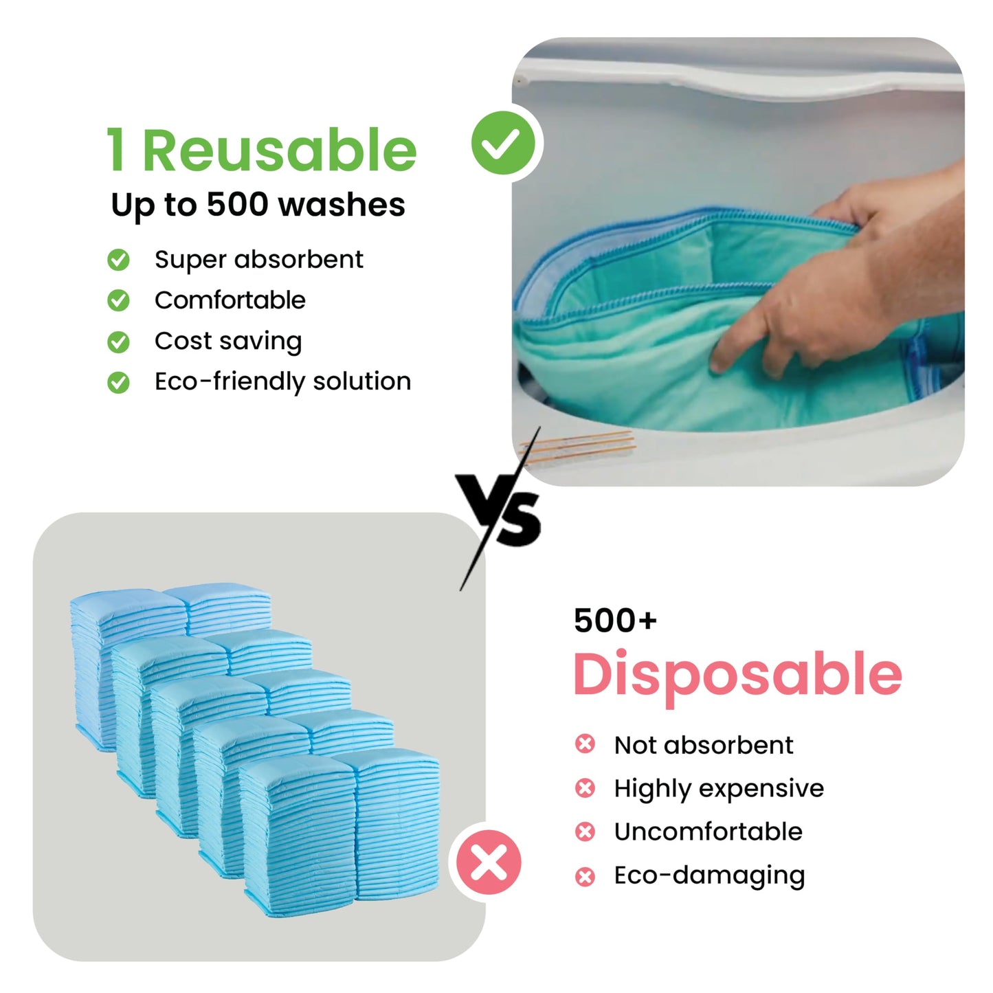 Washable Underpads | Waterproof | 34 x 52 |  For Kids