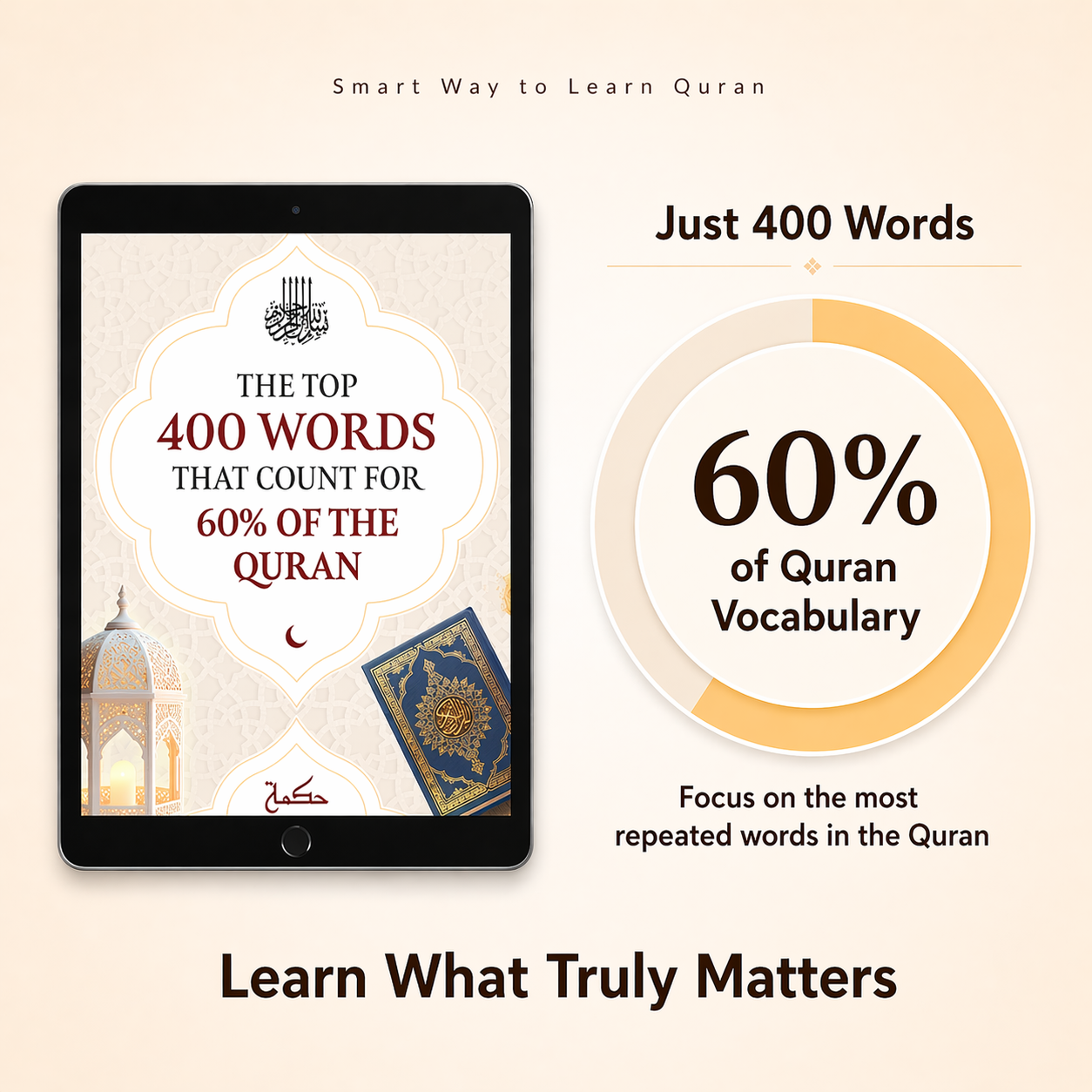 Finally Understand The Quran — Top 400 Words eBook