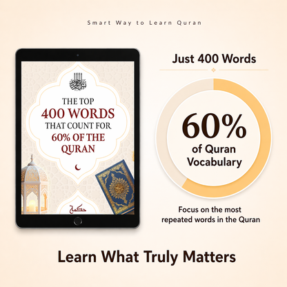 Finally Understand The Quran — Top 400 Words eBook