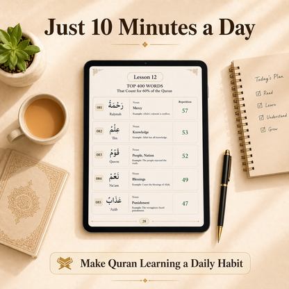 Finally Understand The Quran — Top 400 Words eBook