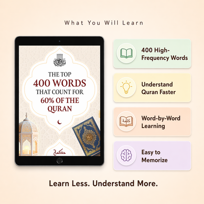 Finally Understand The Quran — Top 400 Words eBook