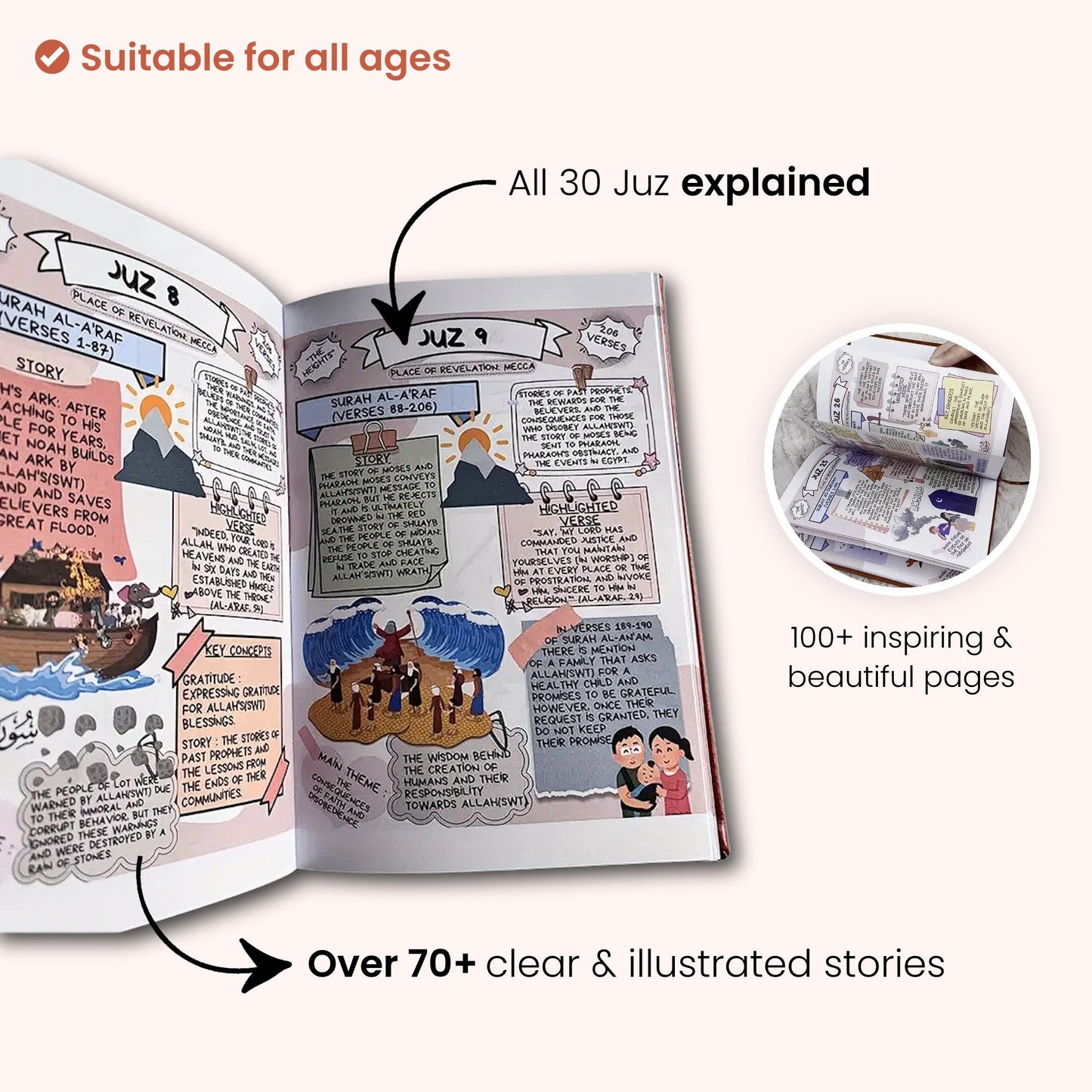 The Quran Journey - illustrated English Guide