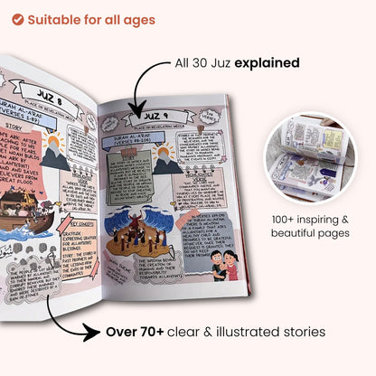 The Quran Journey - illustrated English Guide